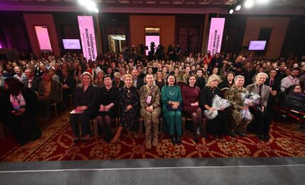 Український жіночий конгрес-2025