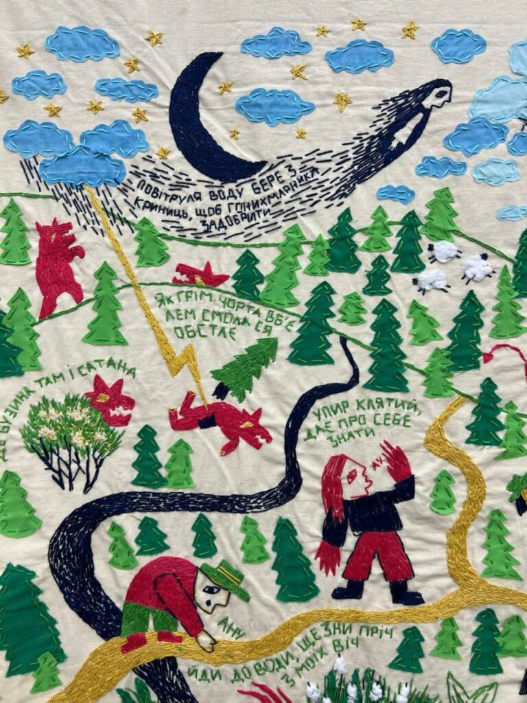 Марія Різак