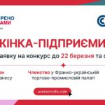 Створено жінками