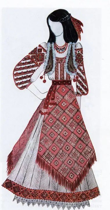 Алла Дутковська