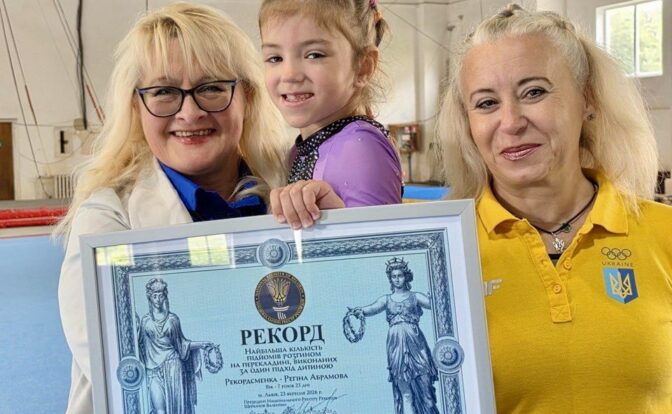 Регіна Абрамова